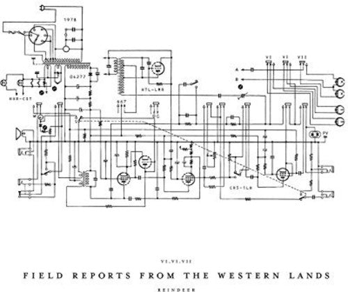 James Reindeer - James Reindeer - Field Reports From The Western Lands