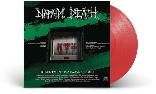 Napalm Death - Napalm Death - Resentment Is Always Seismic - A Final Throw Of Throes