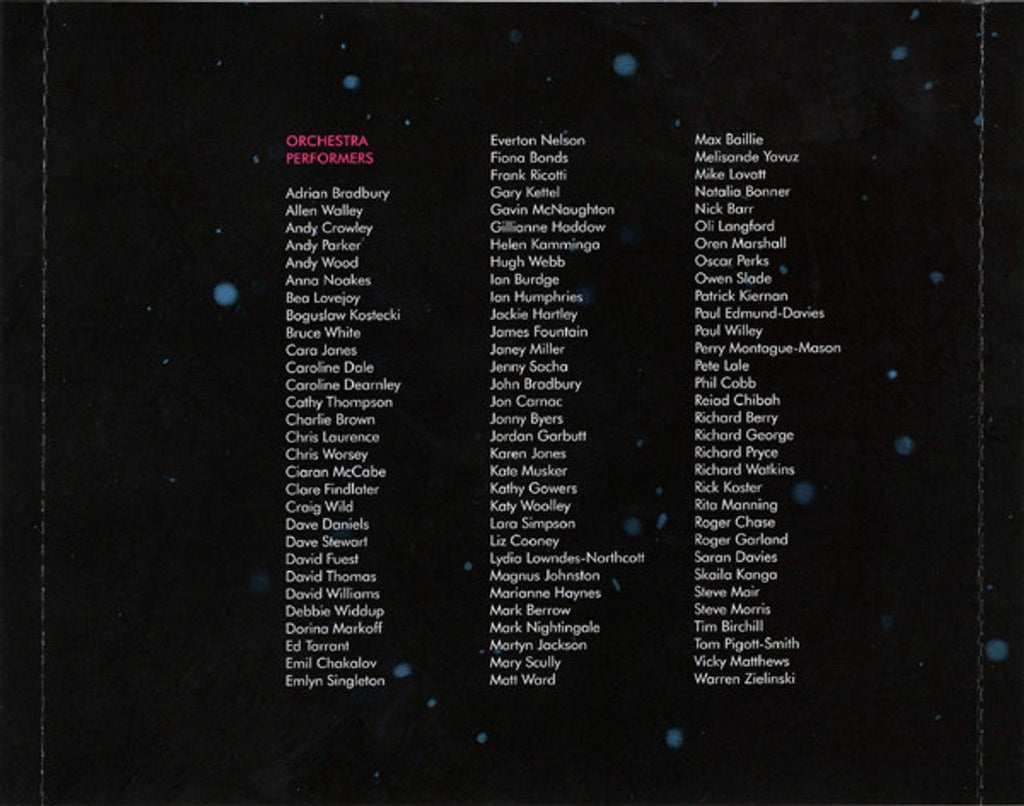 80s Symphonic - 80s Originals Combined With New Orchestral Arrangements (CD)