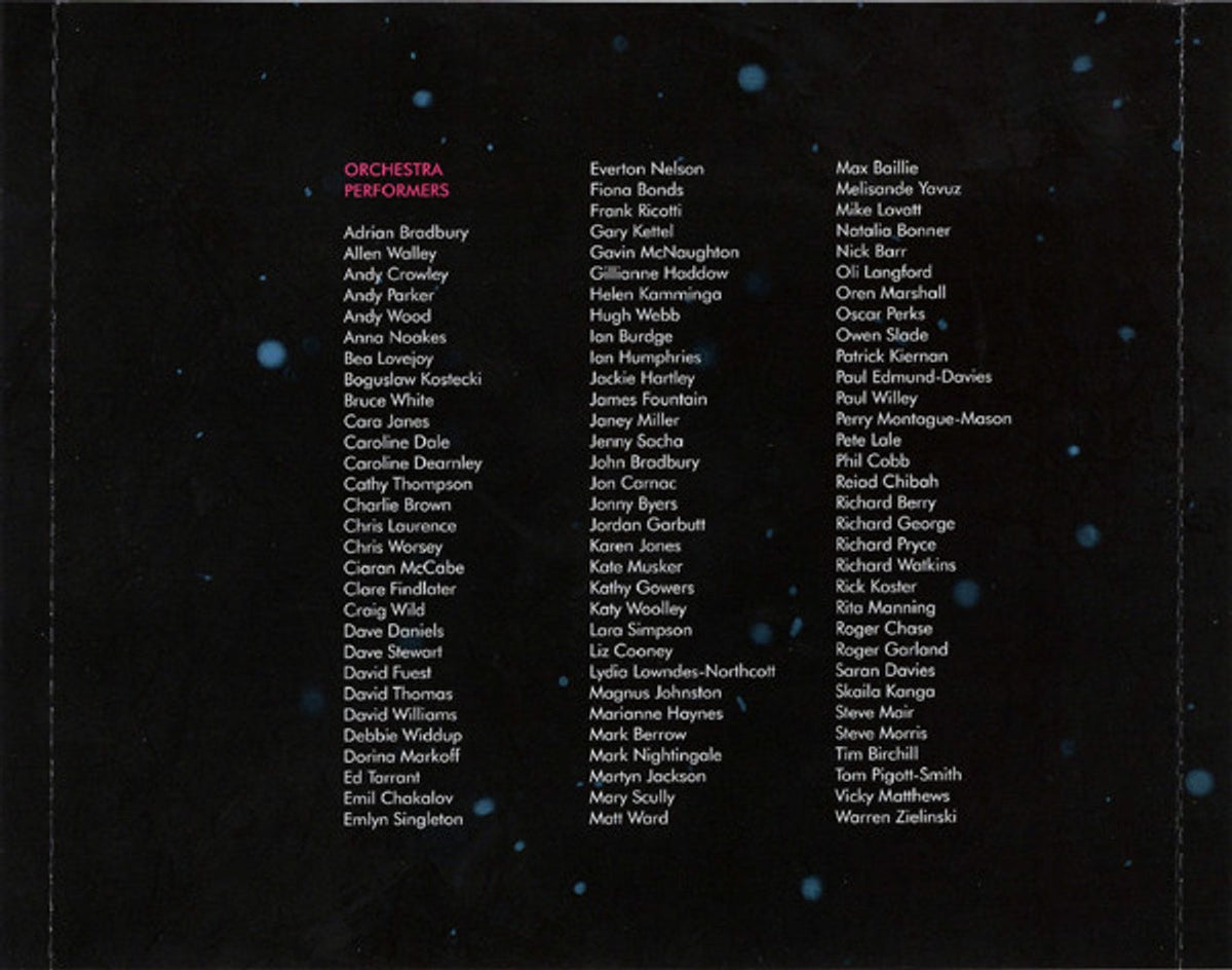 80s Symphonic - 80s Originals Combined With New Orchestral Arrangements (CD)