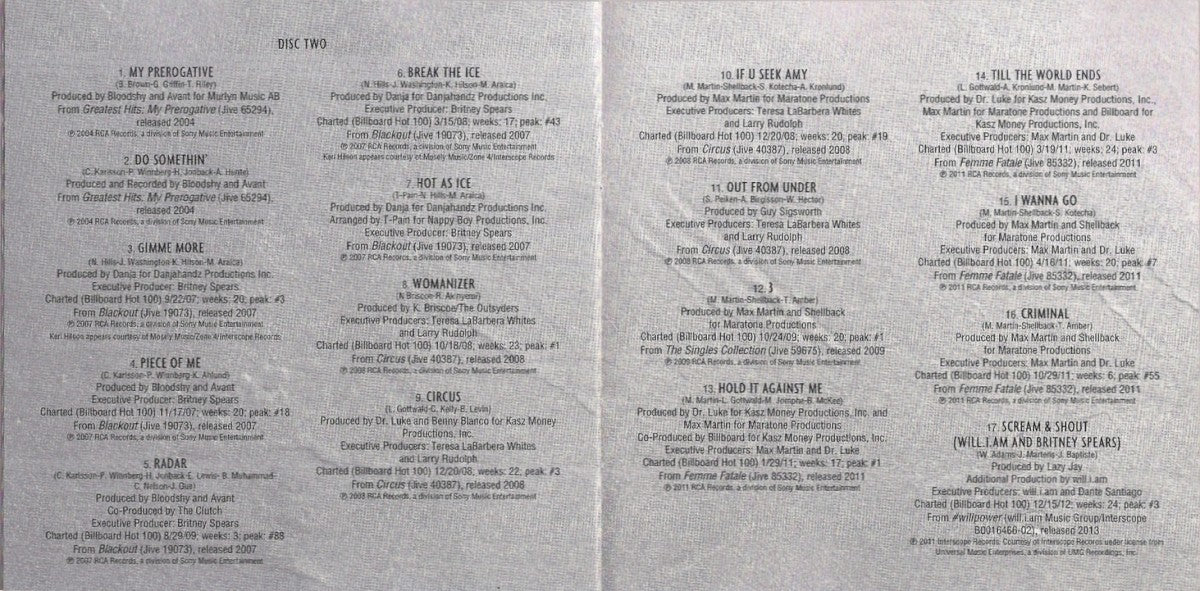 Britney Spears – The Essential Britney Spears (2-CD)