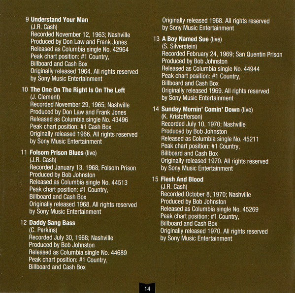 Johnny Cash – The Greatest: Number One's (CD)