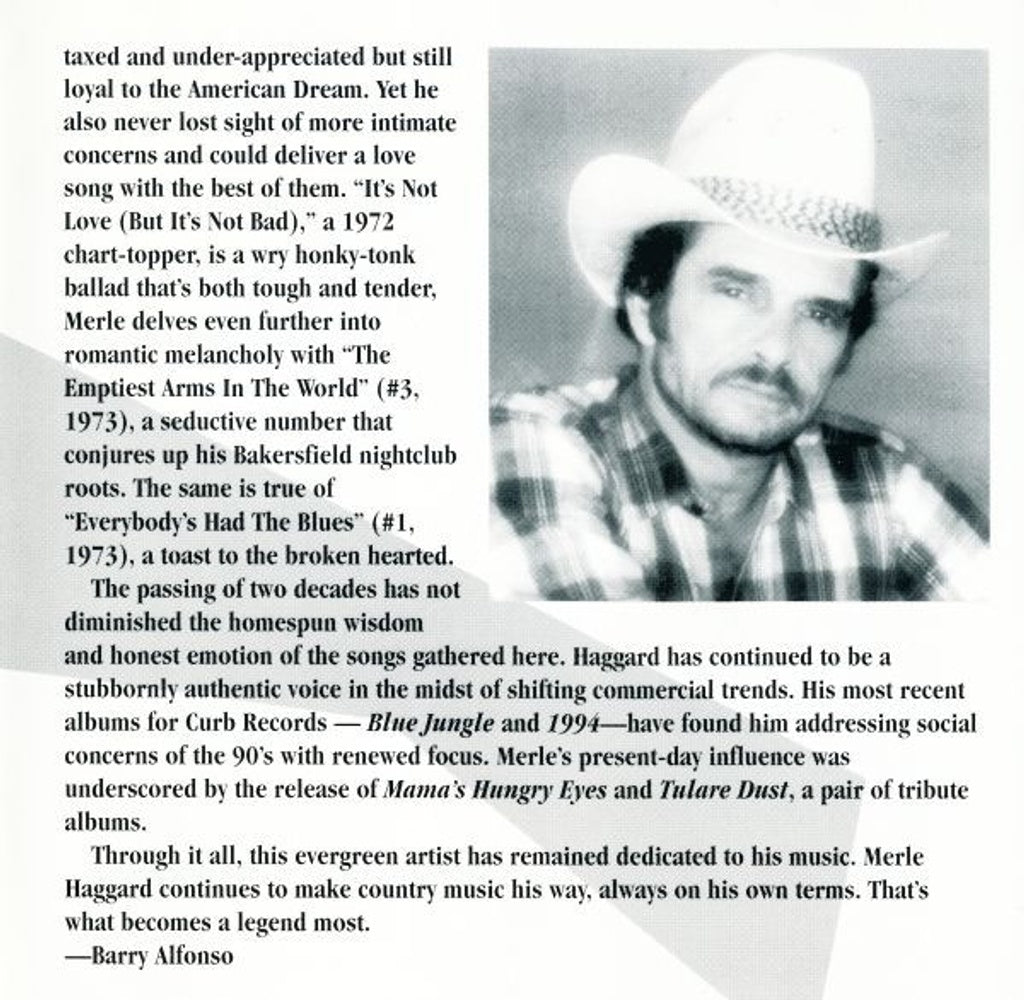 Merle Haggard – 20 Hits (CD)