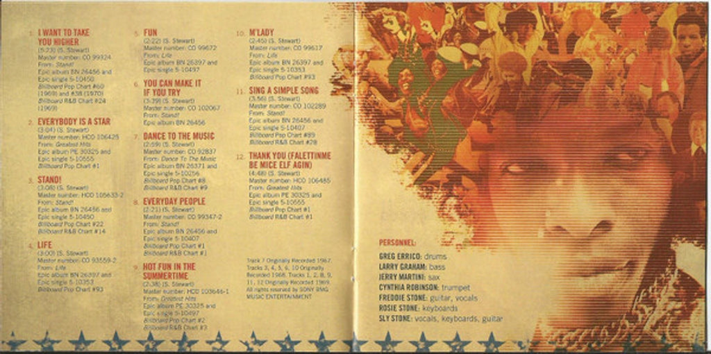 Sly & The Family Stone – Greatest Hits (CD)