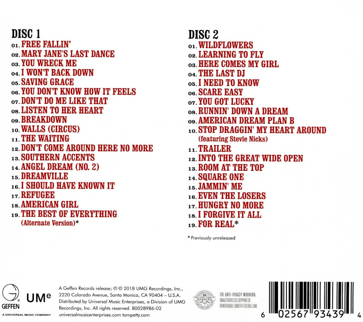 Tom Petty – The Best Of Everything: The Definitive Career Spanning Hits Collection (2-CD)