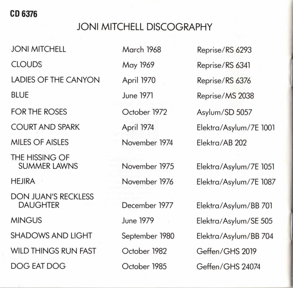 Joni Mitchell – Ladies of the Canyon (CD)