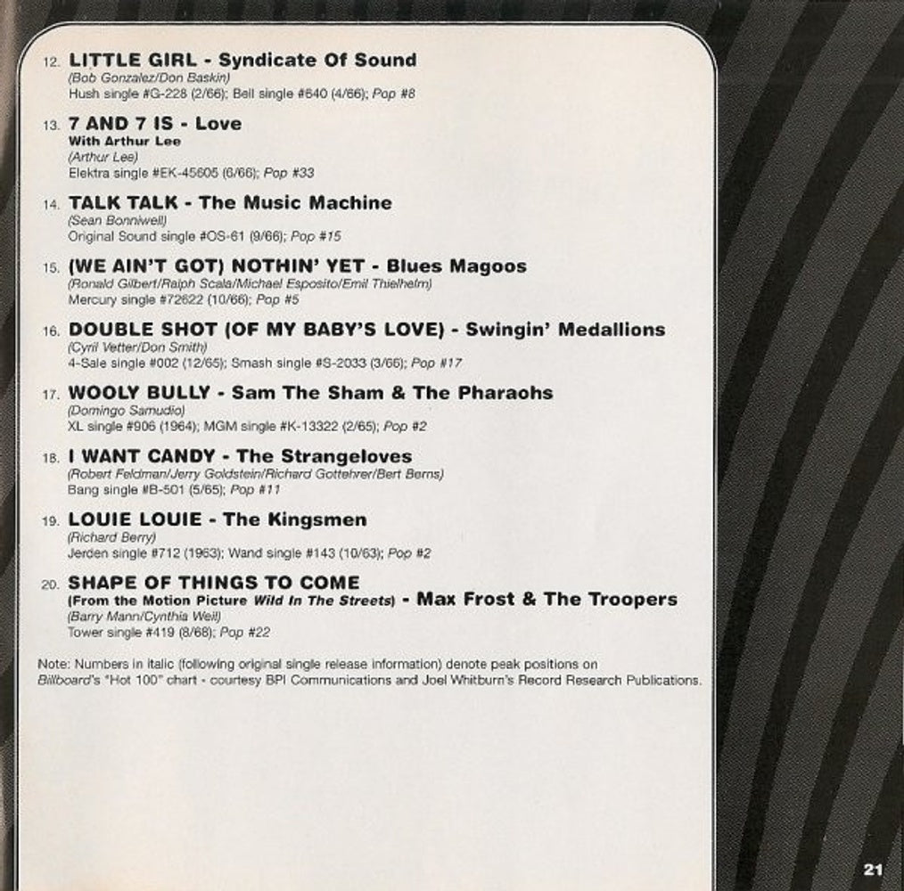 Nuggets - Original Artyfacts From The First Psychedelic Era (CD)