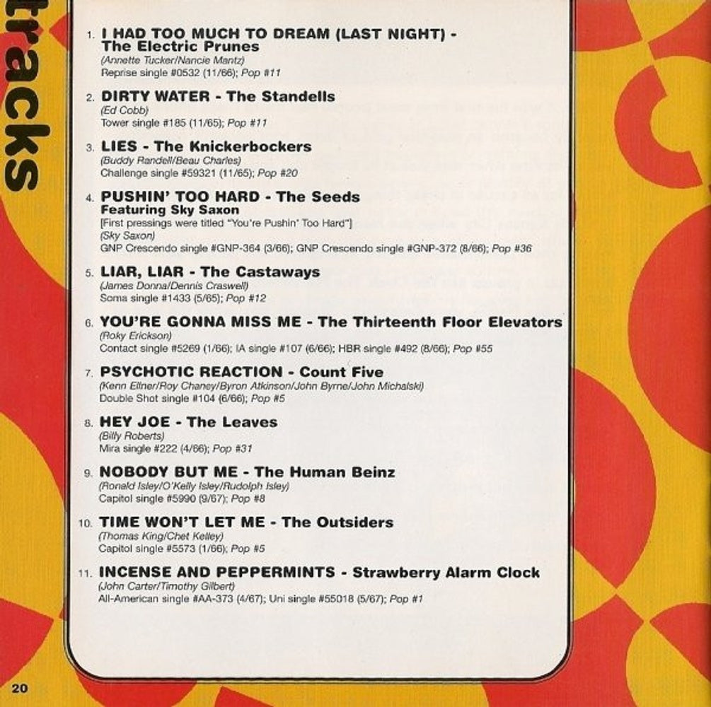 Nuggets - Original Artyfacts From The First Psychedelic Era (CD)