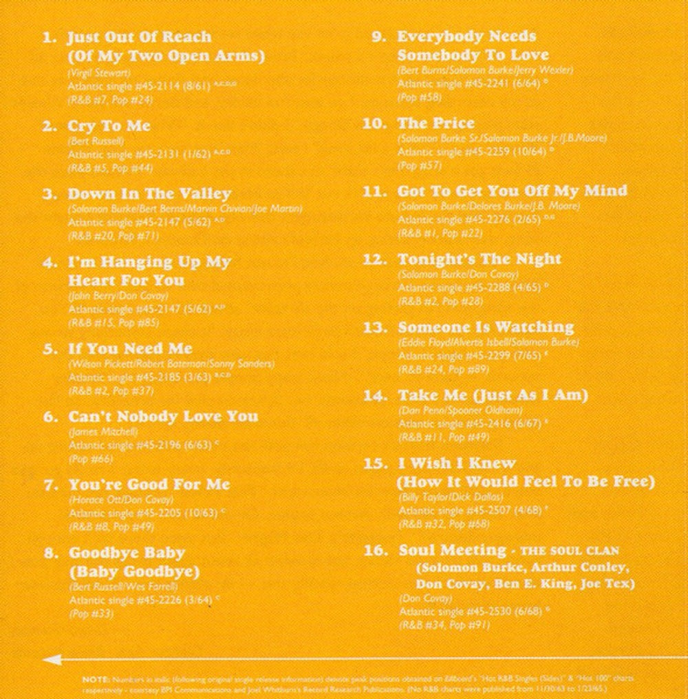 Solomon Burke – The Very Best Of Solomon Burke (CD)