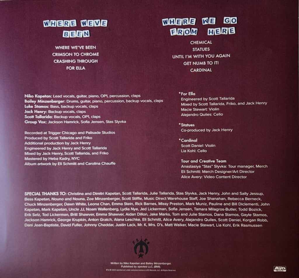 Friko – Where We've Been, Where We Go From Here (LP Vinyl)