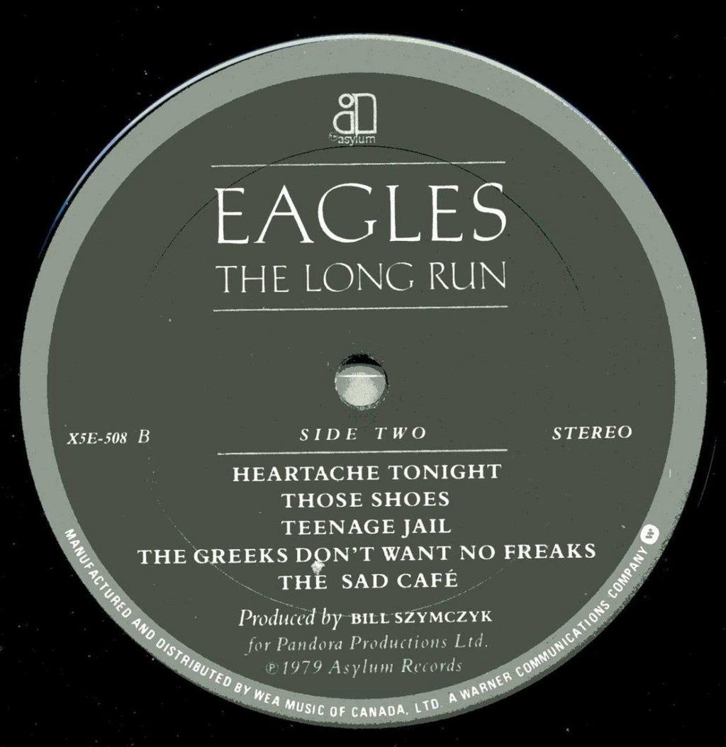 Eagles – The Long Run (LP Vinyl)