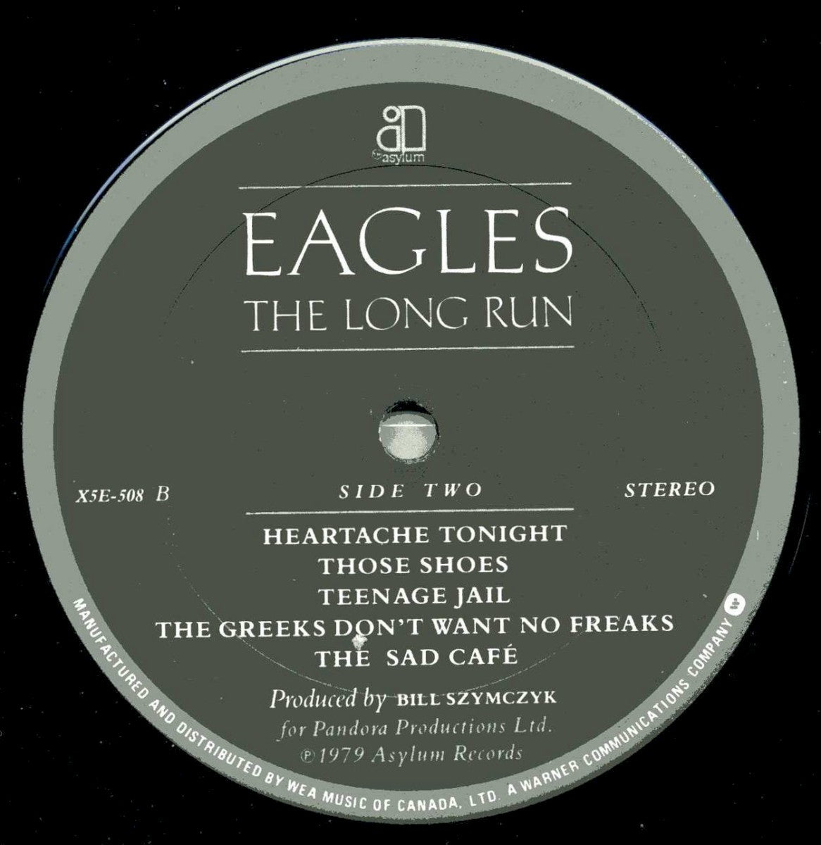 Eagles – The Long Run (LP Vinyl)
